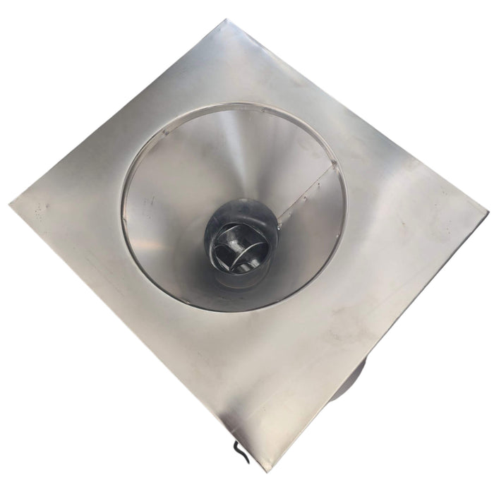 Професионална Алуминиева Месомелачка №32 с Електромотор