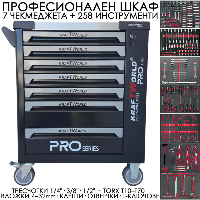 Професионален Шкаф с инструменти KraftWorld PRO 7 Пълни Чекмеджета – 258 Инструмента
