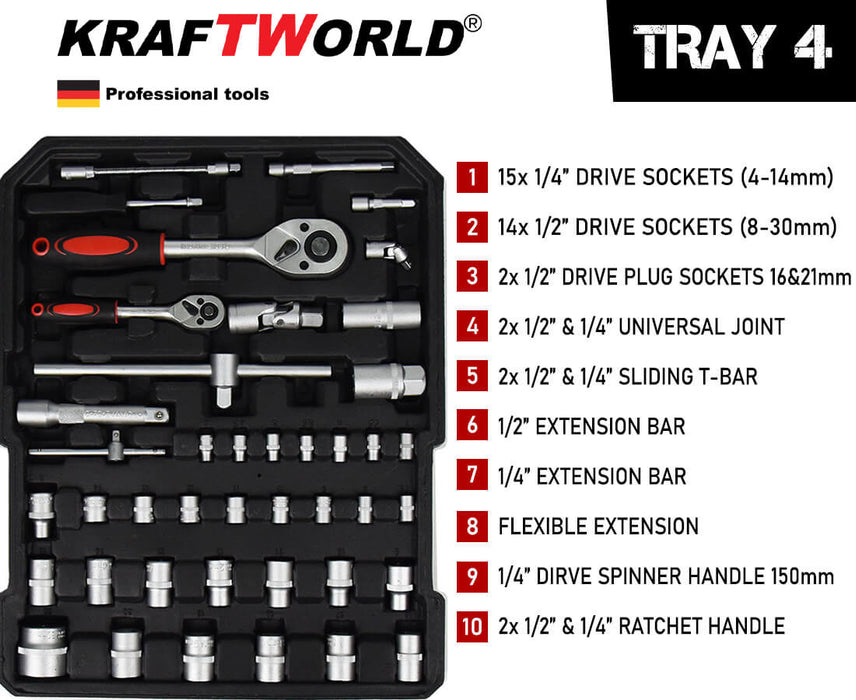 НЕМСКИ Куфар с инструменти 499 части KraftWorld - тресчотка, ключове, отвертки